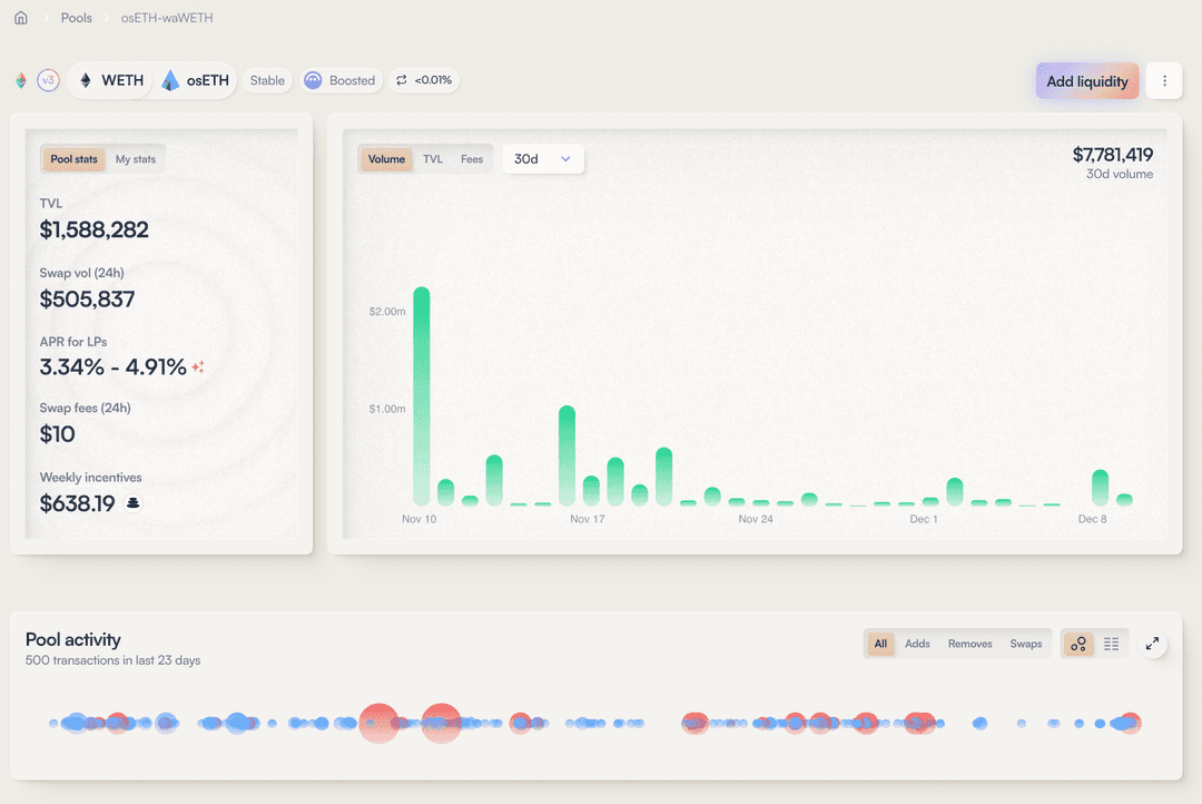 Step-by-step guide for deploying liquidity on Balancer